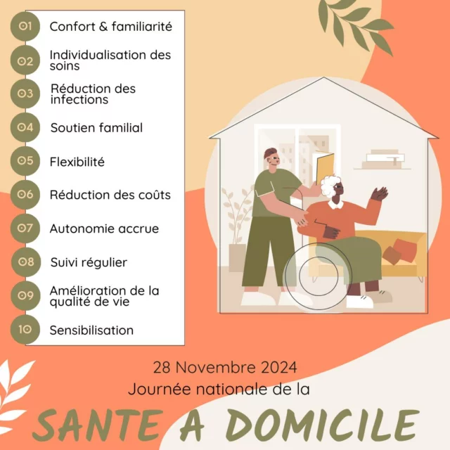 28.11.24 : Journée nationale de la santé à domicile 🏡

Saviez-vous que ces services permettent non seulement de prendre soin des patients, mais aussi de favoriser leur bien-être et leur qualité de vie ? 🧡