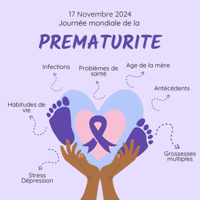 17.11.24 : Journée mondiale de la prématurité ! 💜🌍

Chaque année, ce sont pas loin de 65.000 enfants qui naissent prématurément en France, soit plus de 8 % du total des naissances, sachant qu'on qualifie habituellement de prématurée une naissance avant la fin du 8ème mois de grossesse.